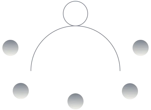 Founder Led
